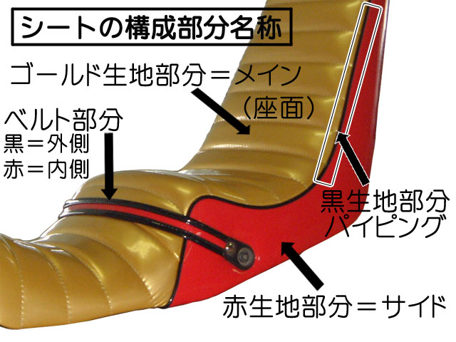 シート構成部分の説明画像